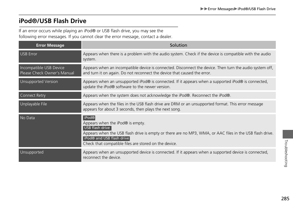 2 ipod®/usb flash drive p. 285, Ipod®/usb flash drive | HONDA 2015 Odyssey - Navigation Manual User Manual | Page 286 / 325