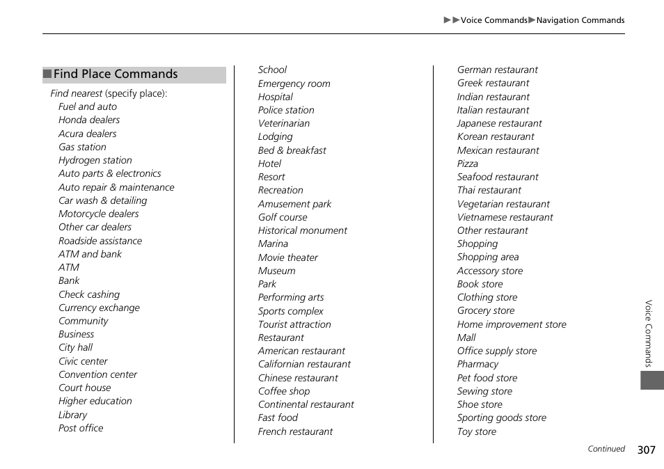 Find place commands | HONDA 2015 Odyssey - Navigation Manual User Manual | Page 308 / 325