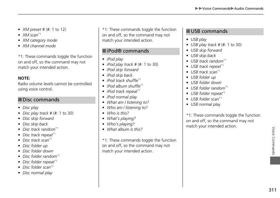 Disc commands, Ipod® commands, Usb commands | HONDA 2015 Odyssey - Navigation Manual User Manual | Page 312 / 325
