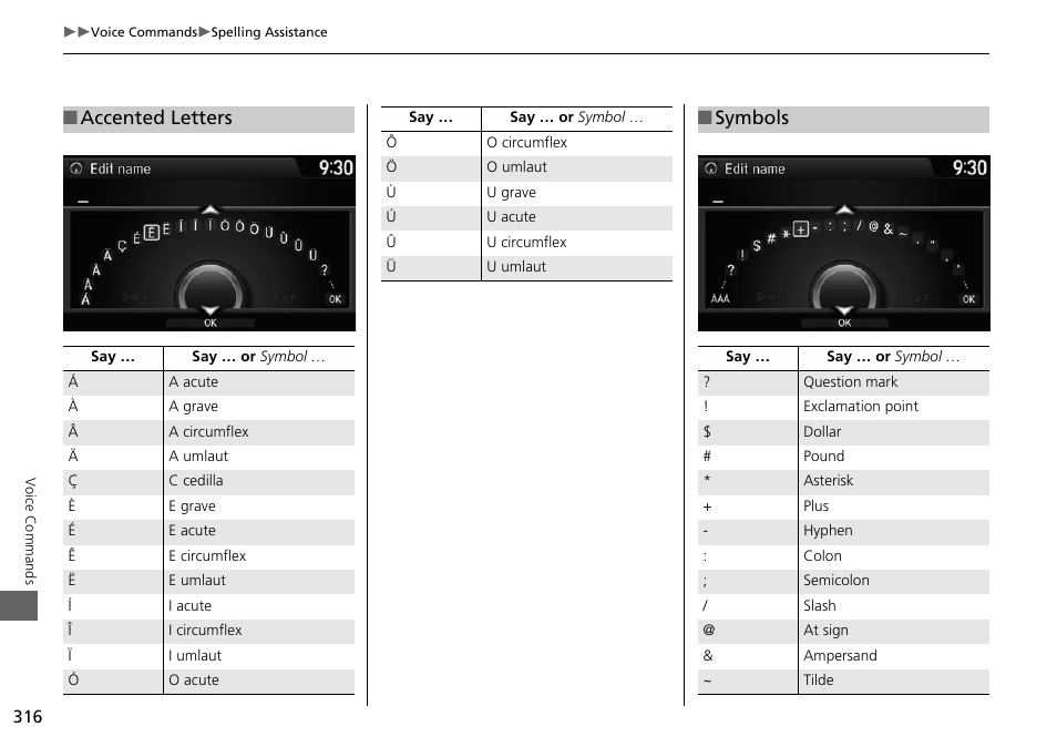 Accented letters, Symbols | HONDA 2015 Odyssey - Navigation Manual User Manual | Page 317 / 325