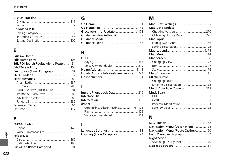 HONDA 2015 Odyssey - Navigation Manual User Manual | Page 323 / 325