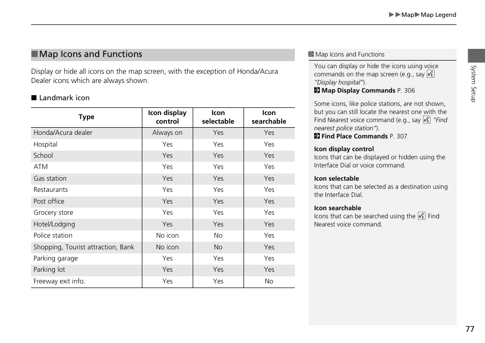 Map icons and functions | HONDA 2015 Odyssey - Navigation Manual User Manual | Page 78 / 325