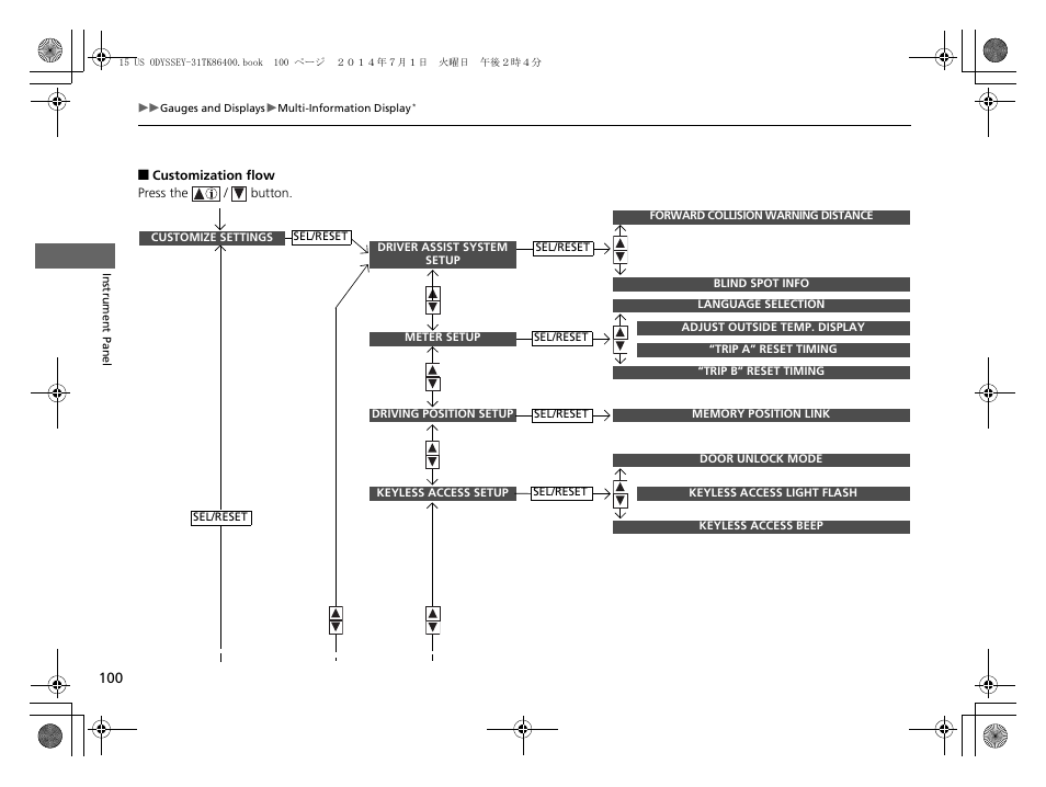 HONDA 2015 Odyssey - Owner's Manual User Manual | Page 101 / 565