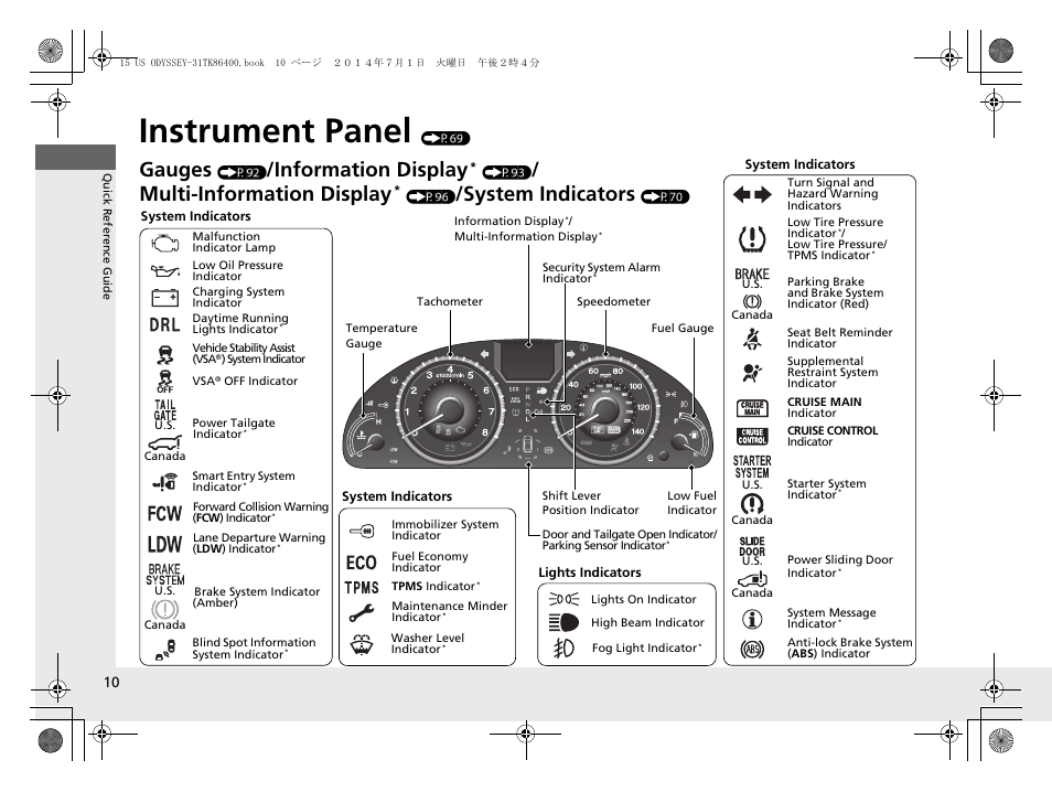 Instrument panel (p69), Instrument panel, Gauges | Information display, Multi-information display, System indicators | HONDA 2015 Odyssey - Owner's Manual User Manual | Page 11 / 565