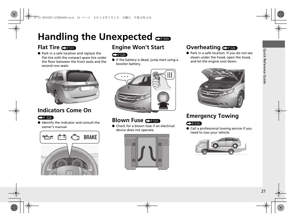 Handling the unexpected (p509), Handling the unexpected, Flat tire | Indicators come on, Engine won't start, Blown fuse, Overheating, Emergency towing | HONDA 2015 Odyssey - Owner's Manual User Manual | Page 22 / 565