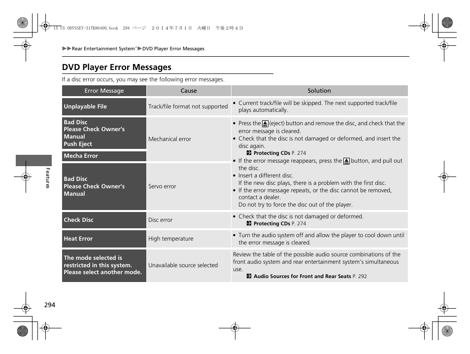 Dvd player error messages | HONDA 2015 Odyssey - Owner's Manual User Manual | Page 295 / 565