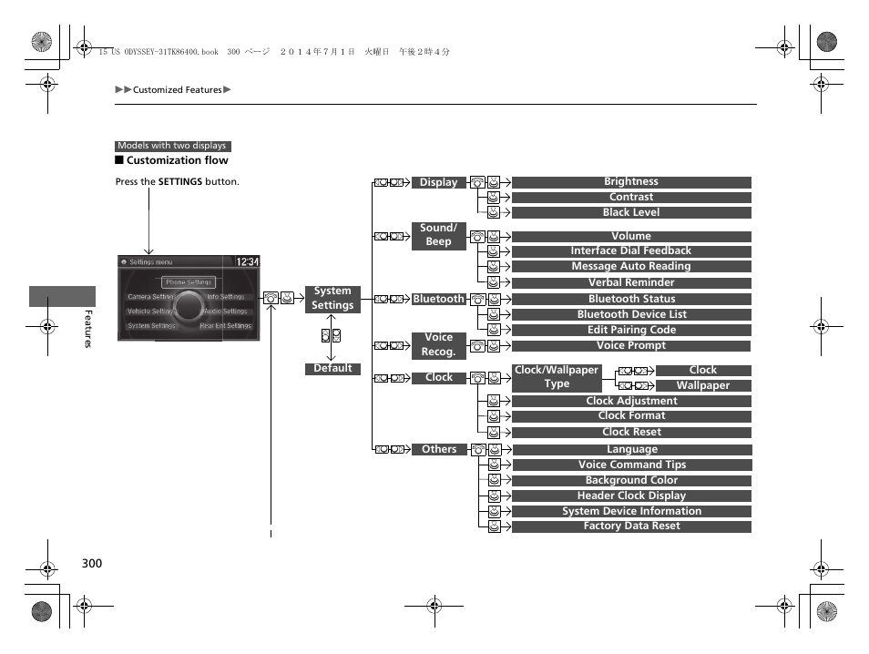 HONDA 2015 Odyssey - Owner's Manual User Manual | Page 301 / 565