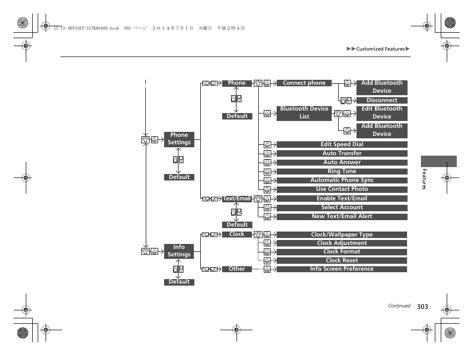 HONDA 2015 Odyssey - Owner's Manual User Manual | Page 304 / 565