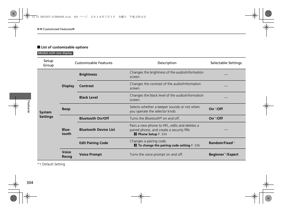 HONDA 2015 Odyssey - Owner's Manual User Manual | Page 305 / 565