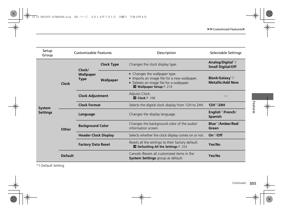 HONDA 2015 Odyssey - Owner's Manual User Manual | Page 306 / 565