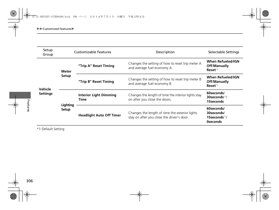 HONDA 2015 Odyssey - Owner's Manual User Manual | Page 307 / 565