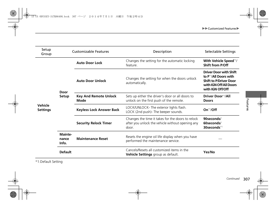 HONDA 2015 Odyssey - Owner's Manual User Manual | Page 308 / 565