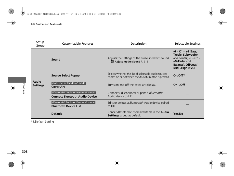 HONDA 2015 Odyssey - Owner's Manual User Manual | Page 309 / 565