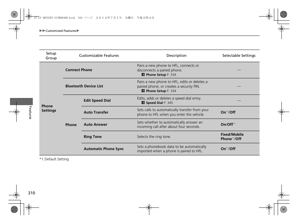 HONDA 2015 Odyssey - Owner's Manual User Manual | Page 311 / 565