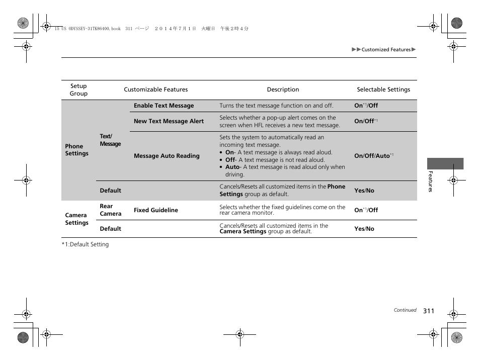 HONDA 2015 Odyssey - Owner's Manual User Manual | Page 312 / 565