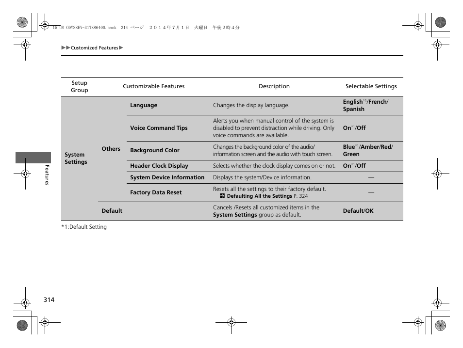 HONDA 2015 Odyssey - Owner's Manual User Manual | Page 315 / 565