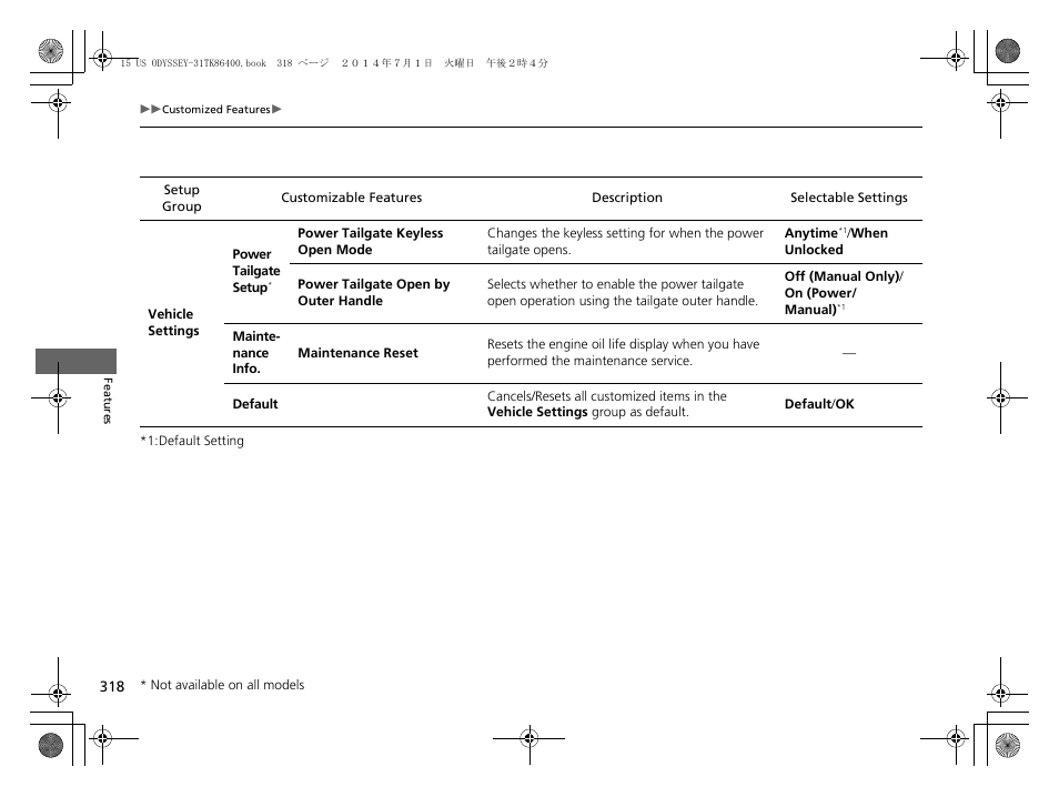 HONDA 2015 Odyssey - Owner's Manual User Manual | Page 319 / 565