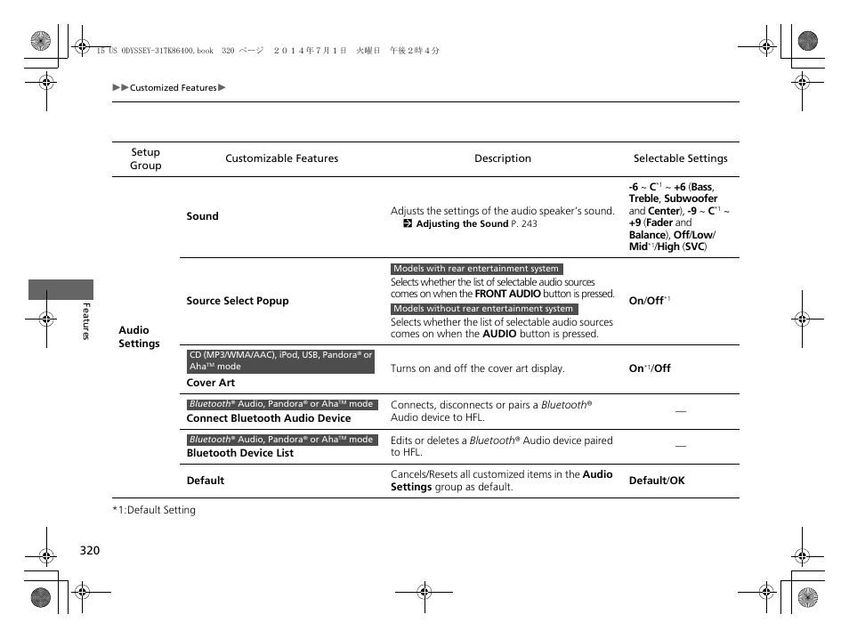 HONDA 2015 Odyssey - Owner's Manual User Manual | Page 321 / 565