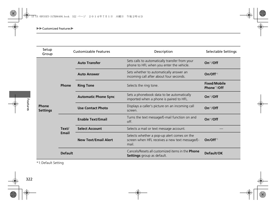 HONDA 2015 Odyssey - Owner's Manual User Manual | Page 323 / 565