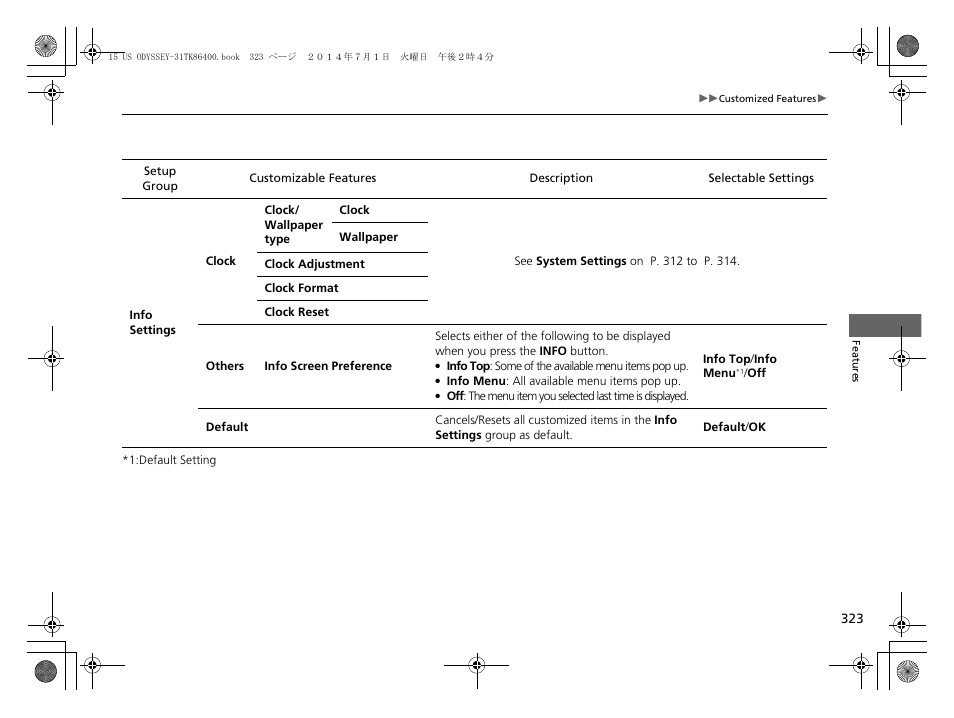 HONDA 2015 Odyssey - Owner's Manual User Manual | Page 324 / 565