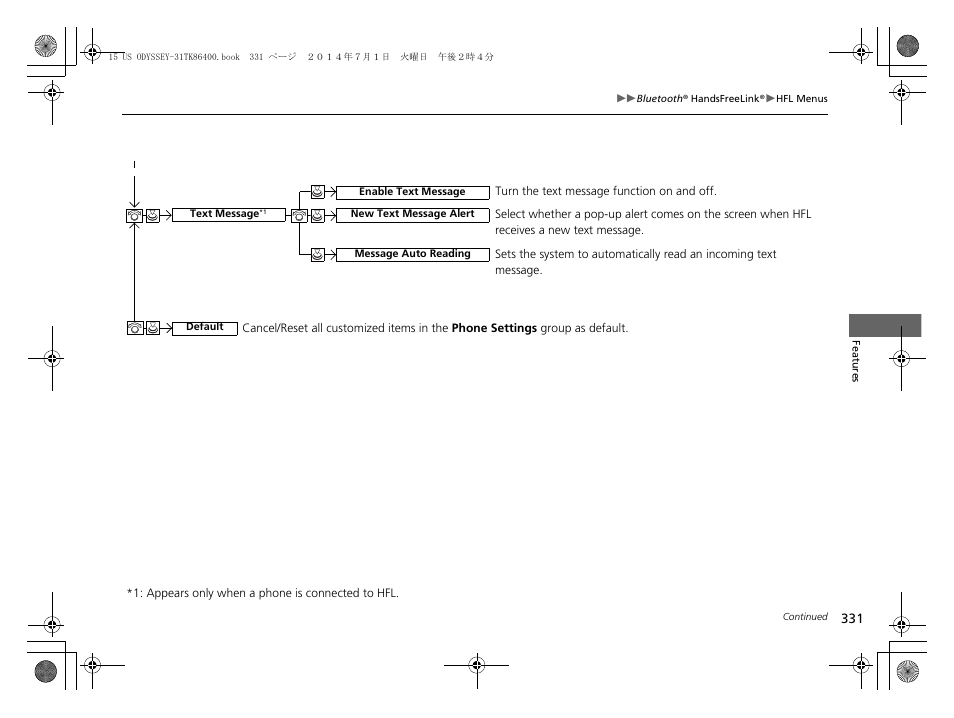 HONDA 2015 Odyssey - Owner's Manual User Manual | Page 332 / 565