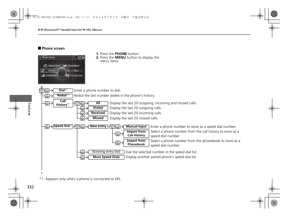 HONDA 2015 Odyssey - Owner's Manual User Manual | Page 333 / 565