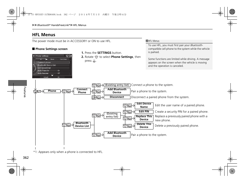 Hfl menus | HONDA 2015 Odyssey - Owner's Manual User Manual | Page 363 / 565