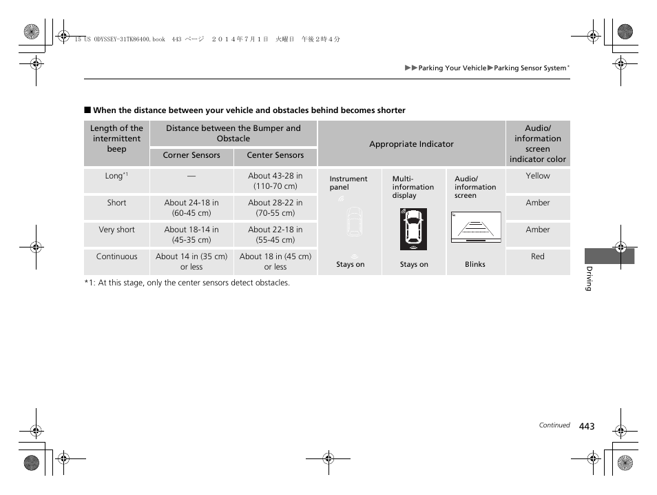 HONDA 2015 Odyssey - Owner's Manual User Manual | Page 444 / 565