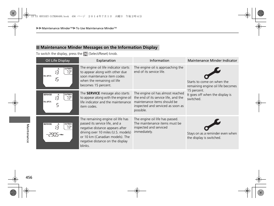 HONDA 2015 Odyssey - Owner's Manual User Manual | Page 457 / 565