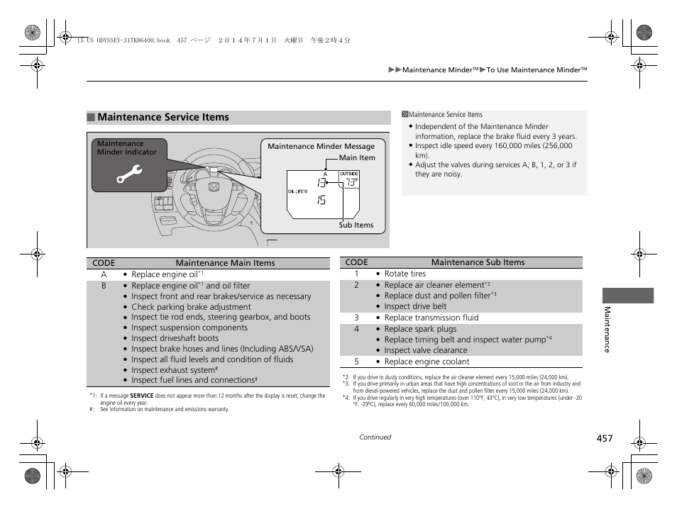 Maintenance service items p. 457, 4, Maintenance service items | HONDA 2015 Odyssey - Owner's Manual User Manual | Page 458 / 565