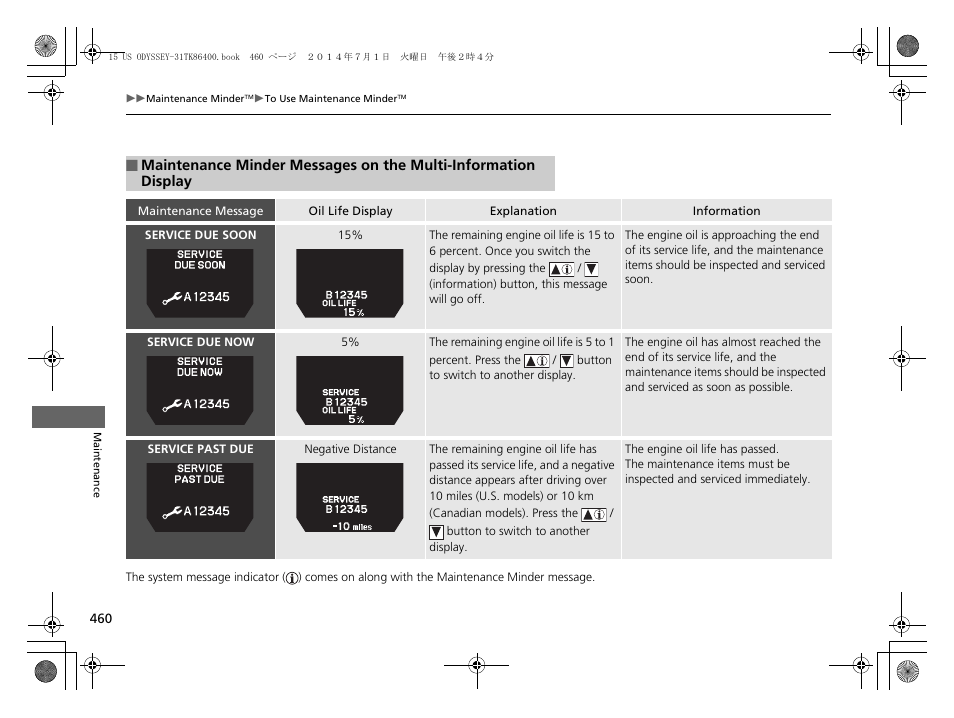 Maintenance minder messages on the multi, Information display | HONDA 2015 Odyssey - Owner's Manual User Manual | Page 461 / 565