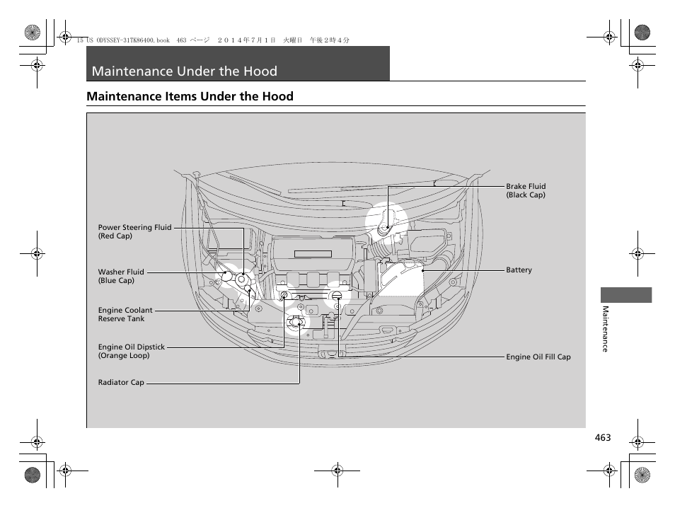 Maintenance under the hood, P463, Maintenance items under the hood | HONDA 2015 Odyssey - Owner's Manual User Manual | Page 464 / 565