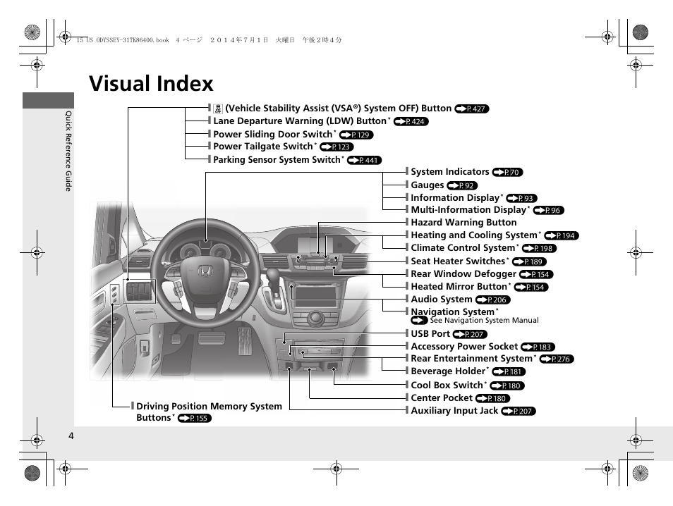 Quick reference guide, Visual index | HONDA 2015 Odyssey - Owner's Manual User Manual | Page 5 / 565