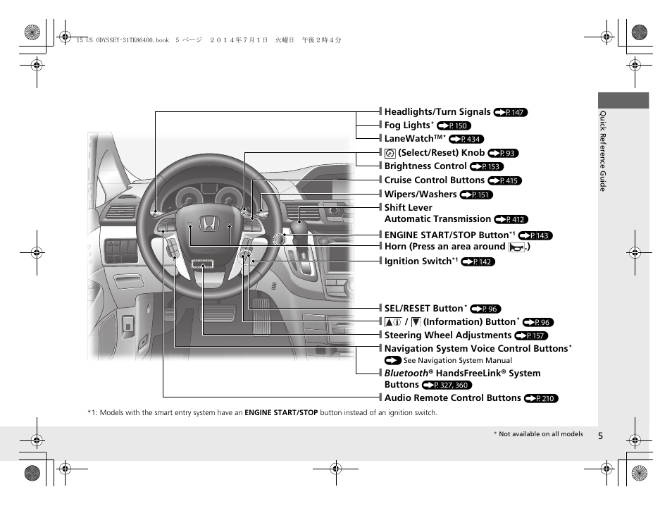 HONDA 2015 Odyssey - Owner's Manual User Manual | Page 6 / 565