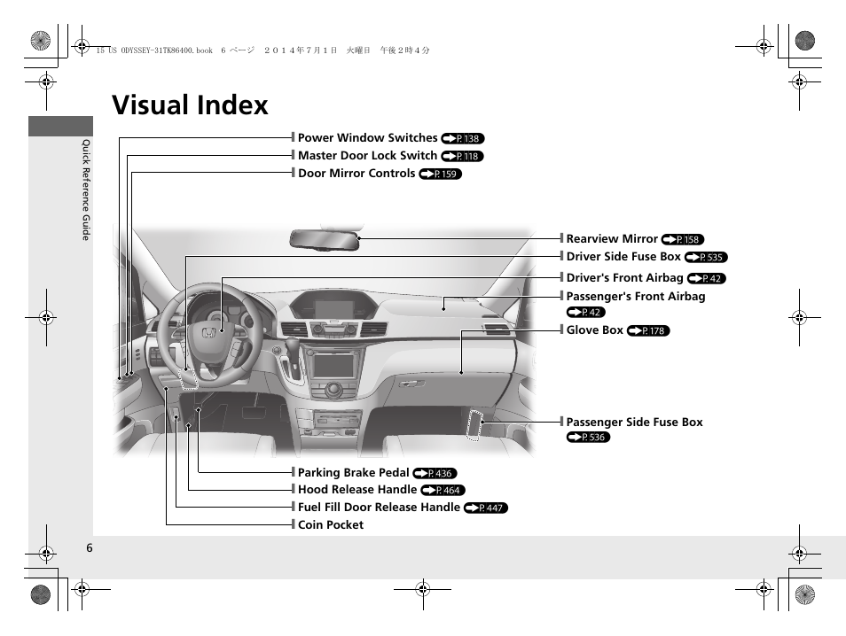 Visual index | HONDA 2015 Odyssey - Owner's Manual User Manual | Page 7 / 565