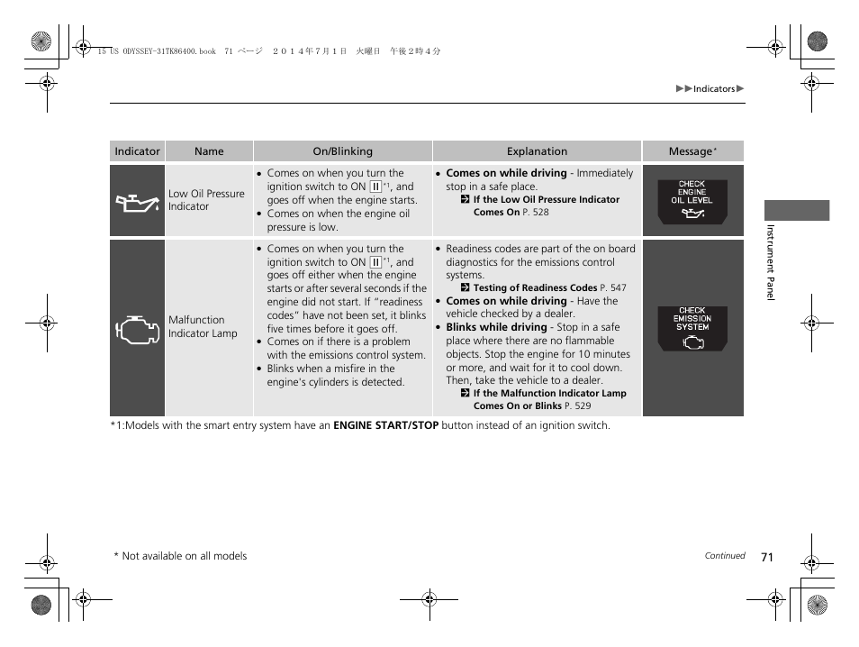 HONDA 2015 Odyssey - Owner's Manual User Manual | Page 72 / 565