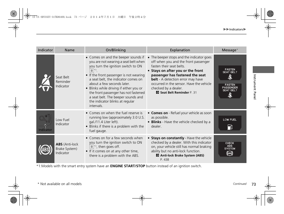 HONDA 2015 Odyssey - Owner's Manual User Manual | Page 74 / 565