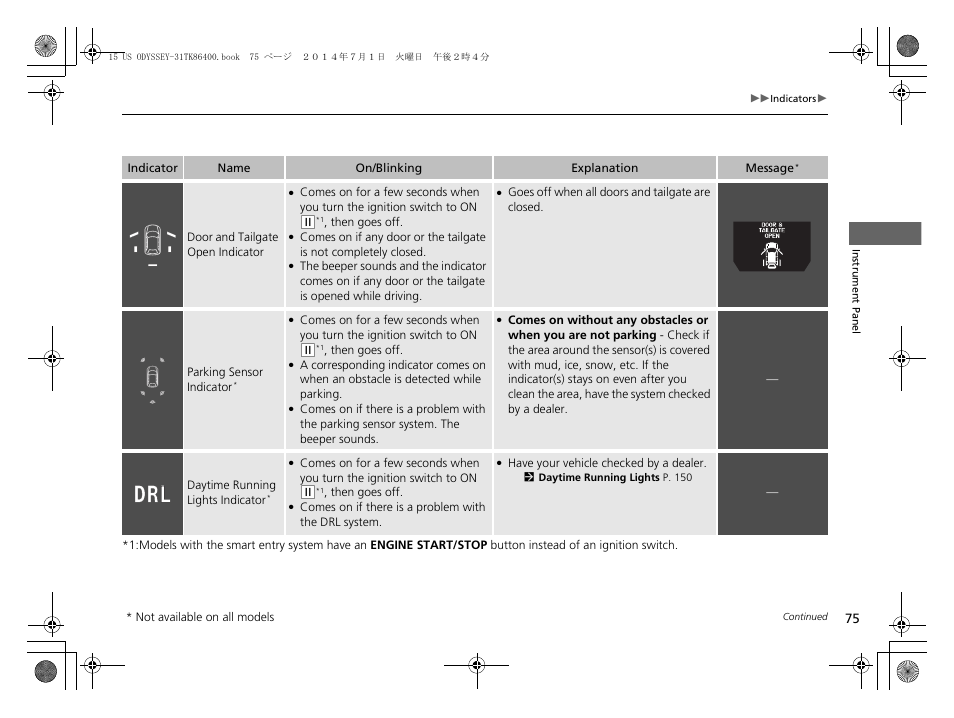 Door and tailgate open indicator p. 75 | HONDA 2015 Odyssey - Owner's Manual User Manual | Page 76 / 565