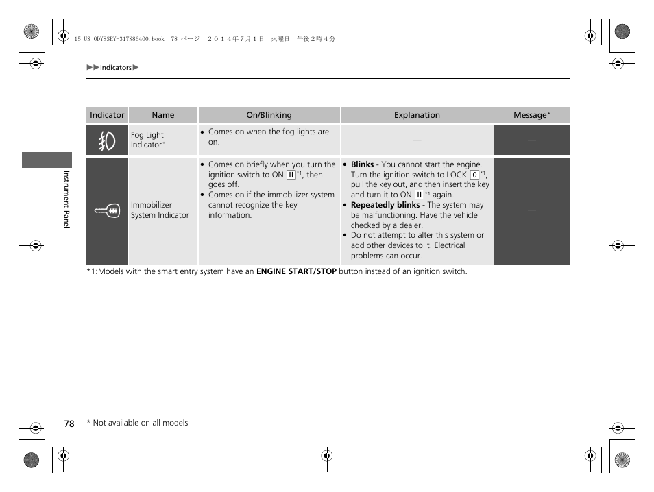 HONDA 2015 Odyssey - Owner's Manual User Manual | Page 79 / 565