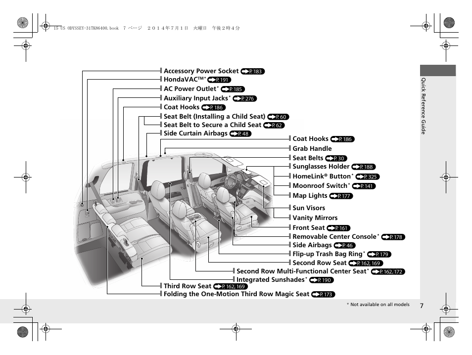 HONDA 2015 Odyssey - Owner's Manual User Manual | Page 8 / 565