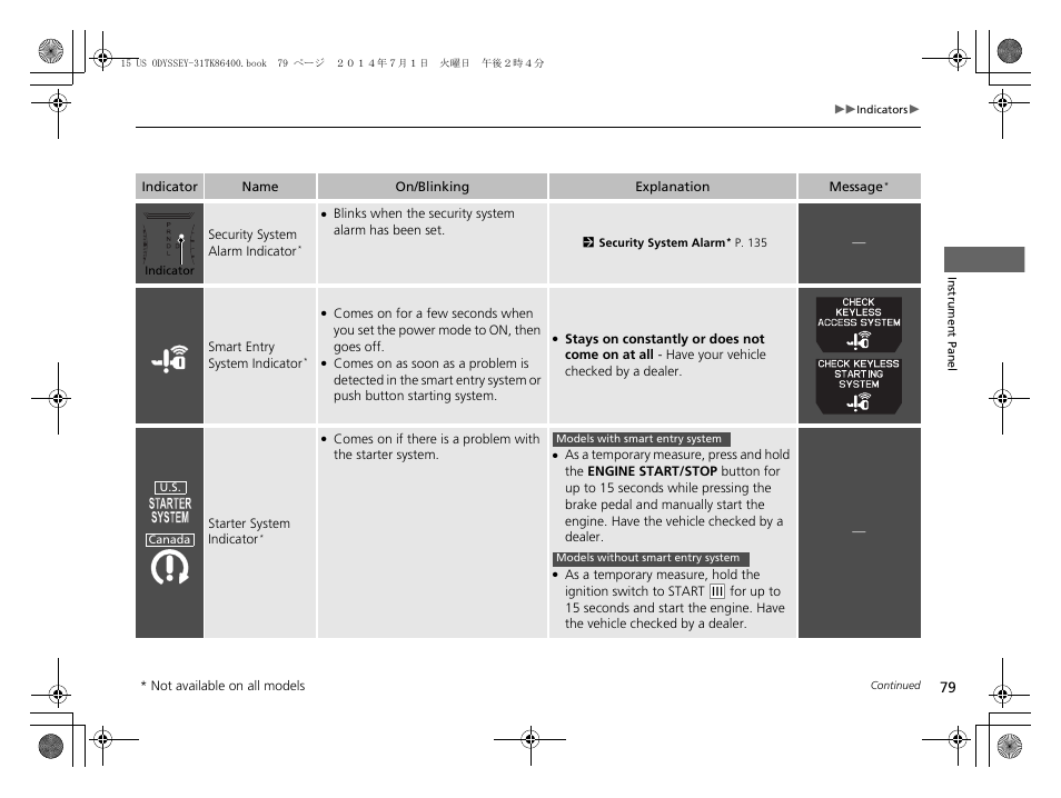 HONDA 2015 Odyssey - Owner's Manual User Manual | Page 80 / 565