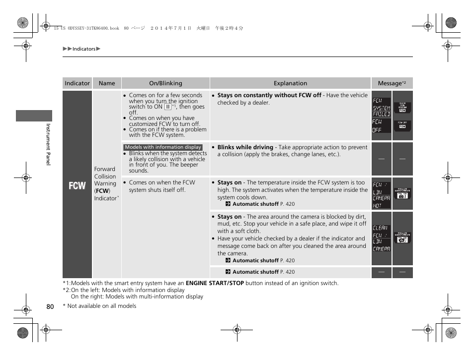 HONDA 2015 Odyssey - Owner's Manual User Manual | Page 81 / 565