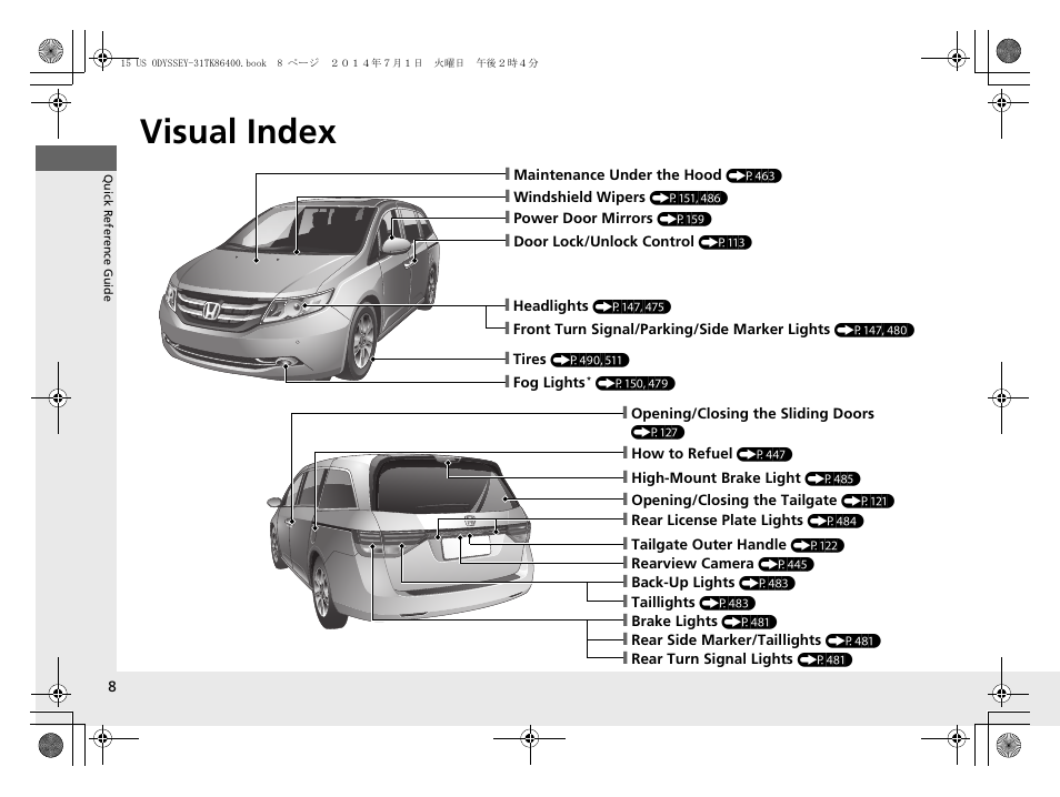 Visual index | HONDA 2015 Odyssey - Owner's Manual User Manual | Page 9 / 565