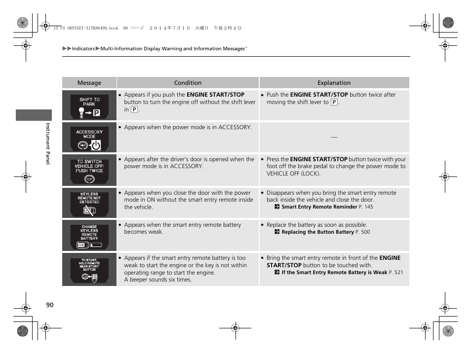 HONDA 2015 Odyssey - Owner's Manual User Manual | Page 91 / 565