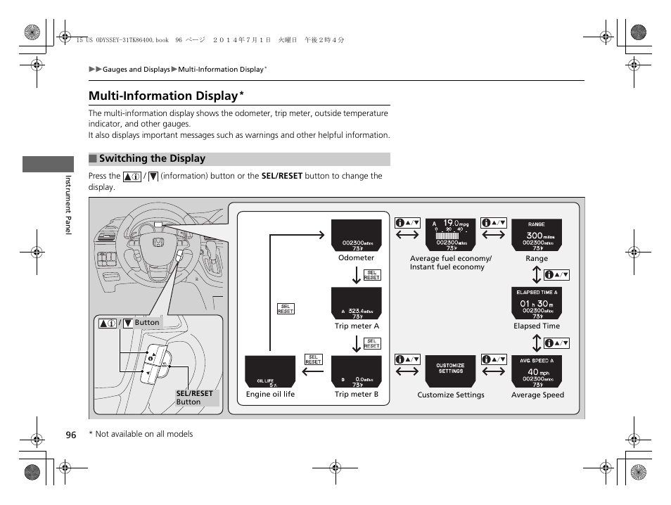 P96), Multi-information display | HONDA 2015 Odyssey - Owner's Manual User Manual | Page 97 / 565