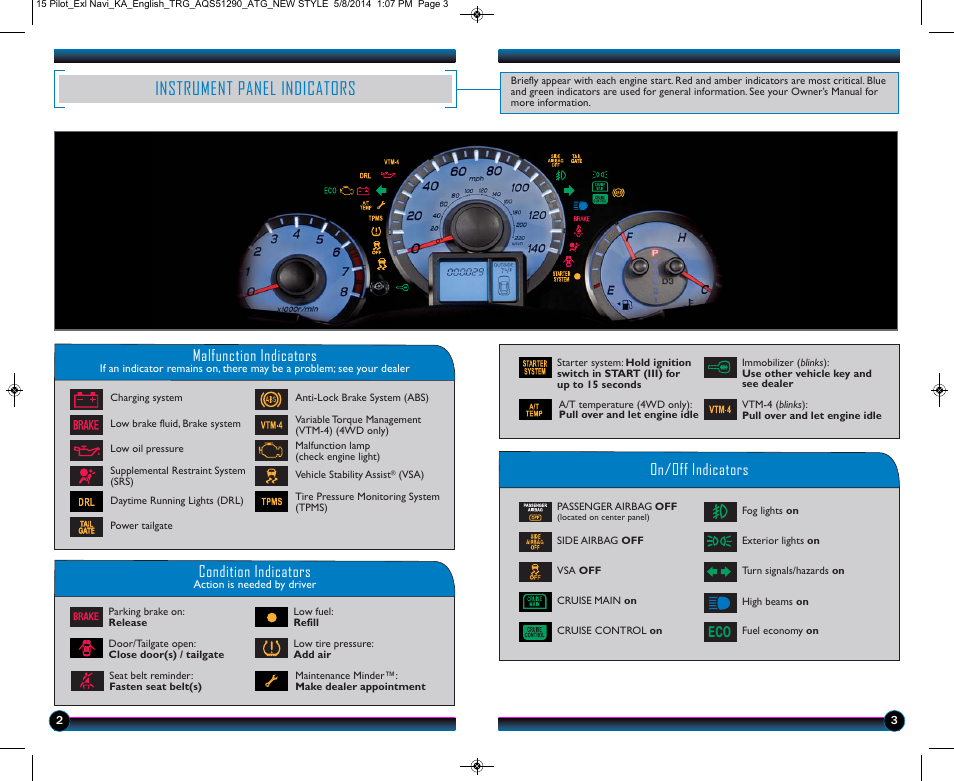 Instrument panel indicators, Malfunction indicators, On/off indicators condition indicators | HONDA 2015 Pilot (EX-L with Navigation) - Technology Reference Guide User Manual | Page 3 / 14