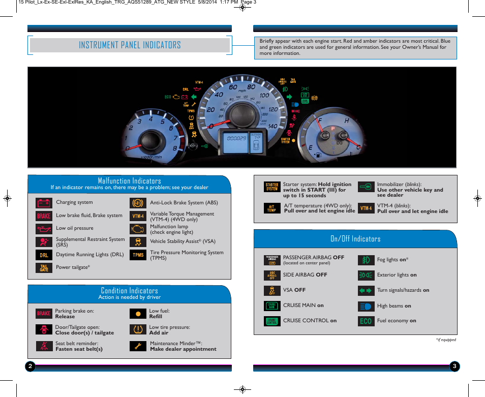 Instrument panel indicators, Malfunction indicators, On/off indicators condition indicators | HONDA 2015 Pilot (LX, EX, SE, EX-L, EX-L w/ RES) - Technology Reference Guide User Manual | Page 3 / 12