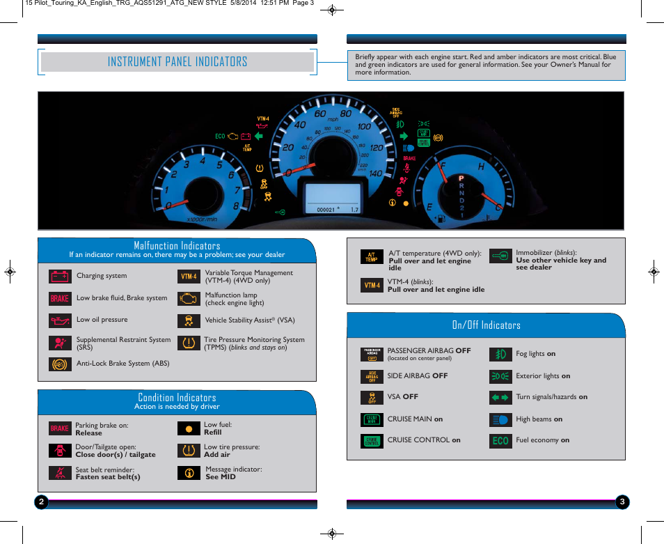 Instrument panel indicators, Malfunction indicators, On/off indicators condition indicators | HONDA 2015 Pilot (Touring) - Technology Reference Guide User Manual | Page 3 / 17