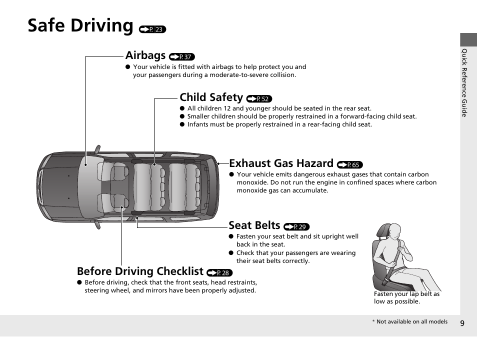 Safe driving (p 23), Safe driving, Airbags | Child safety, Exhaust gas hazard, Before driving checklist, Seat belts | HONDA 2015 Pilot - Owner's Manual User Manual | Page 10 / 488