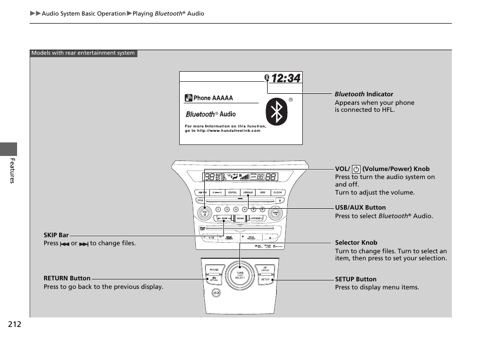 HONDA 2015 Pilot - Owner's Manual User Manual | Page 213 / 488